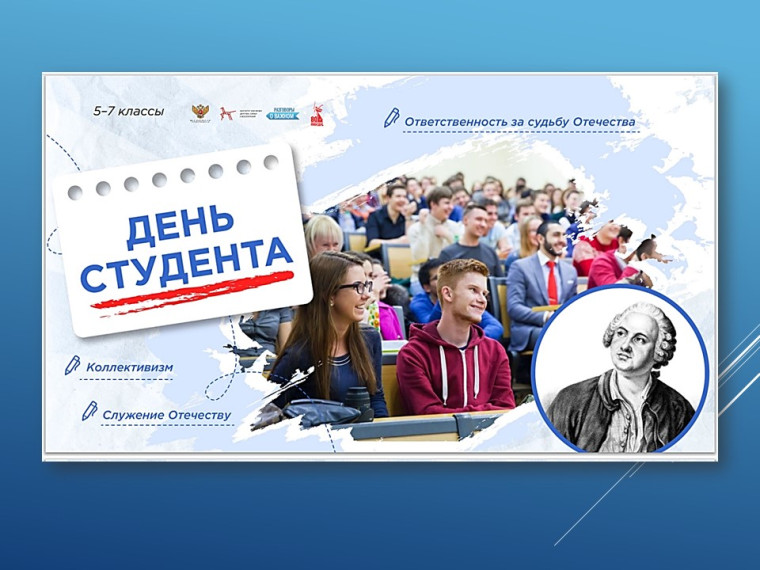 Разговоры о важном.