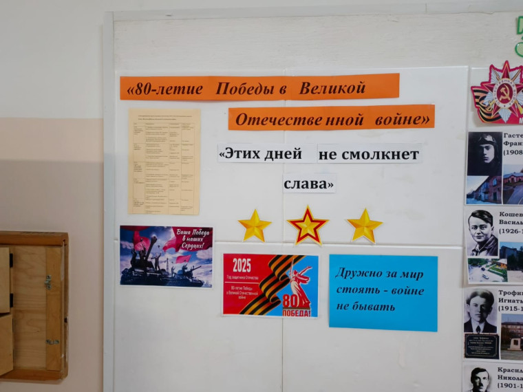 Неделя младшего школьника.